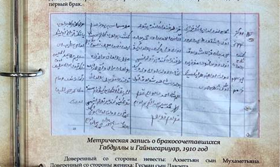 Полный сбор архивных данных
